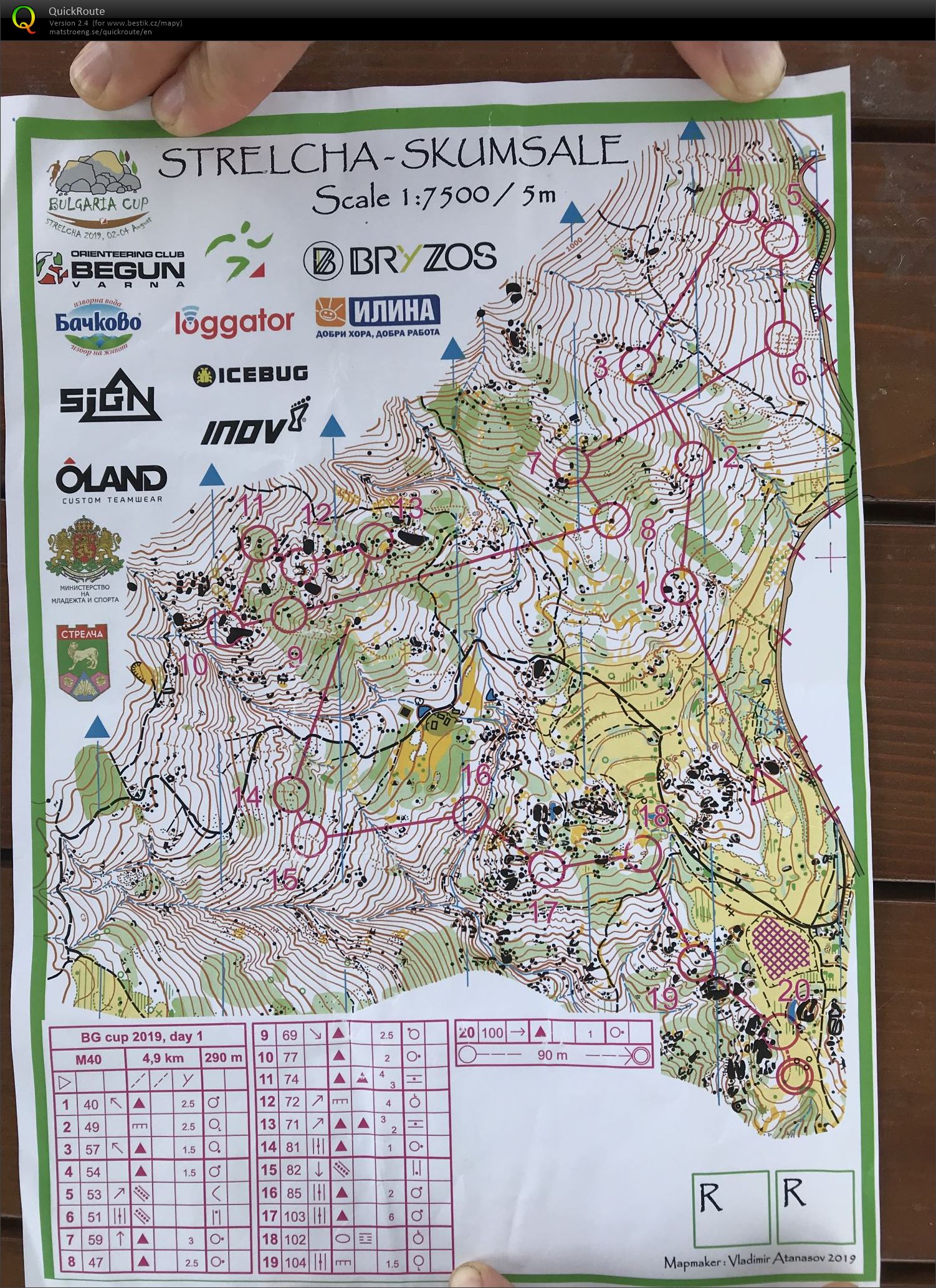 Bulgaria Cup E1 (2019-08-02)