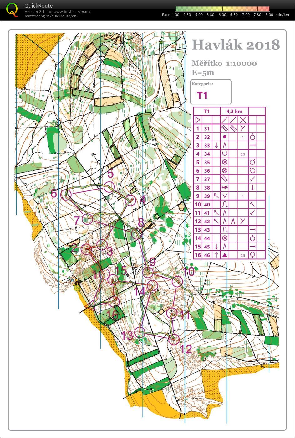 MT Zborovice (2020-05-27)
