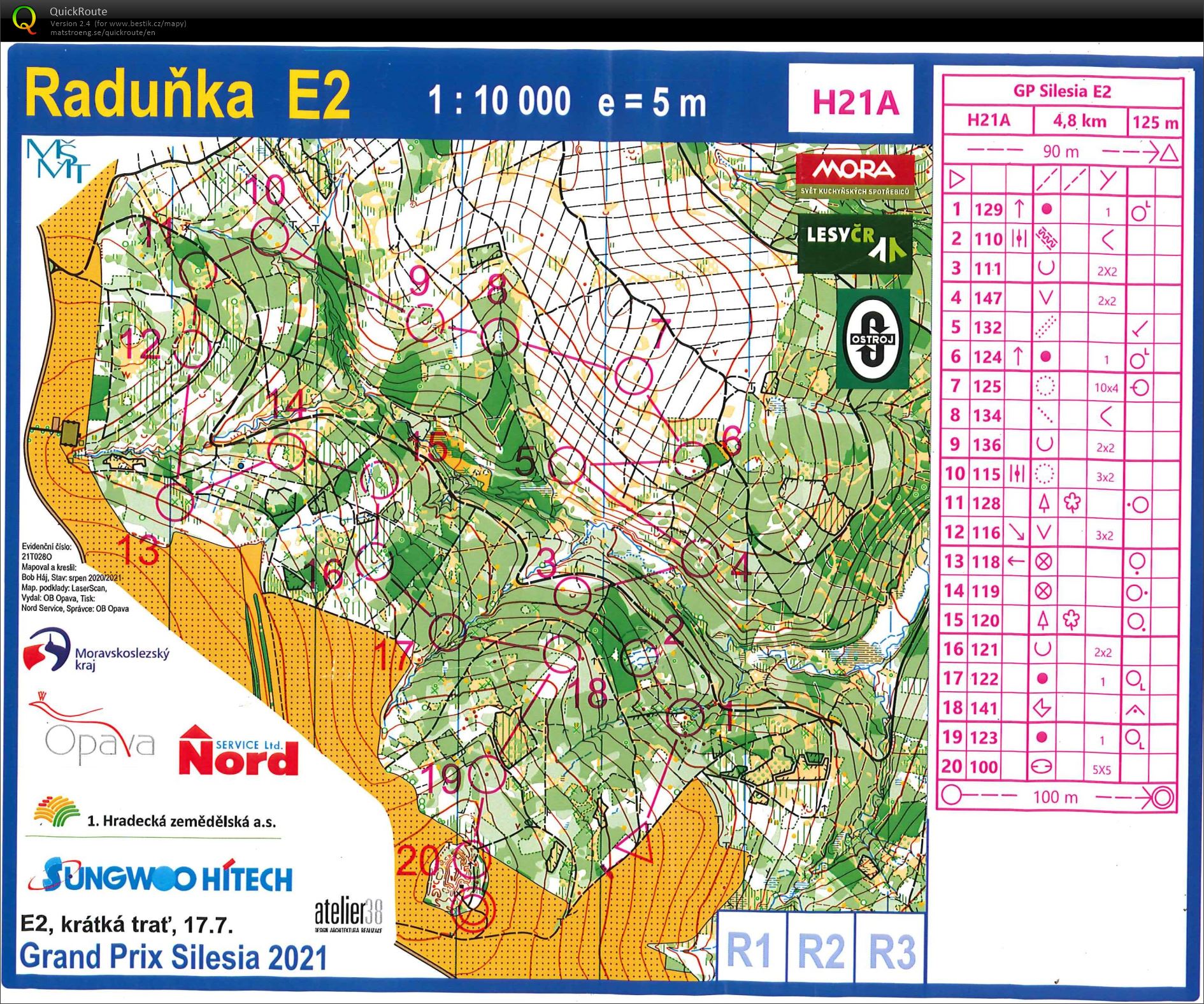 Grand Prix Silesia E2 (2021-07-17)