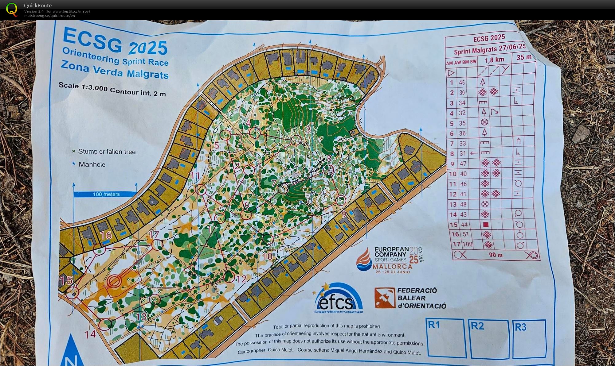 ECSG Sprint (27.06.2025)