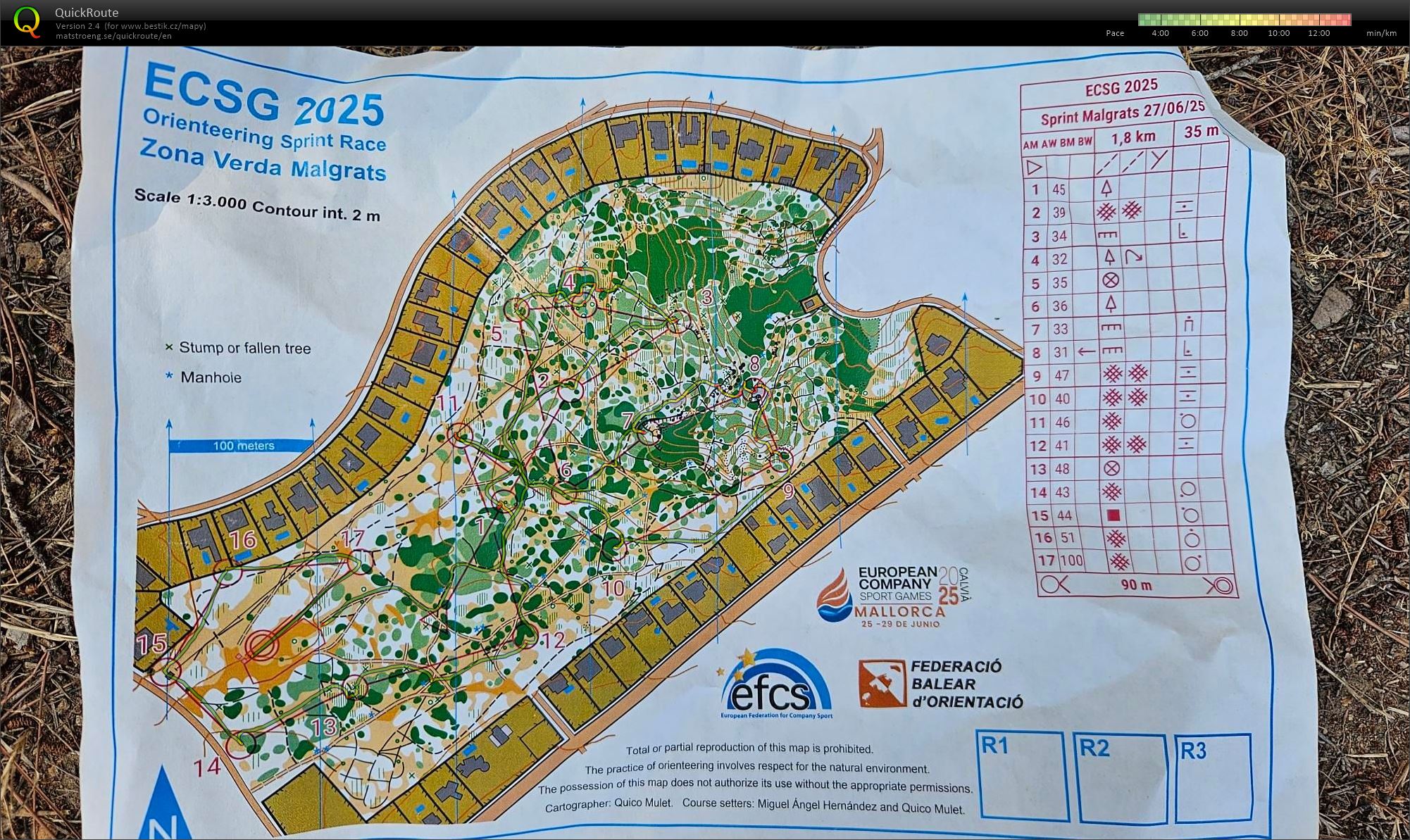 ECSG Sprint (27.06.2025)