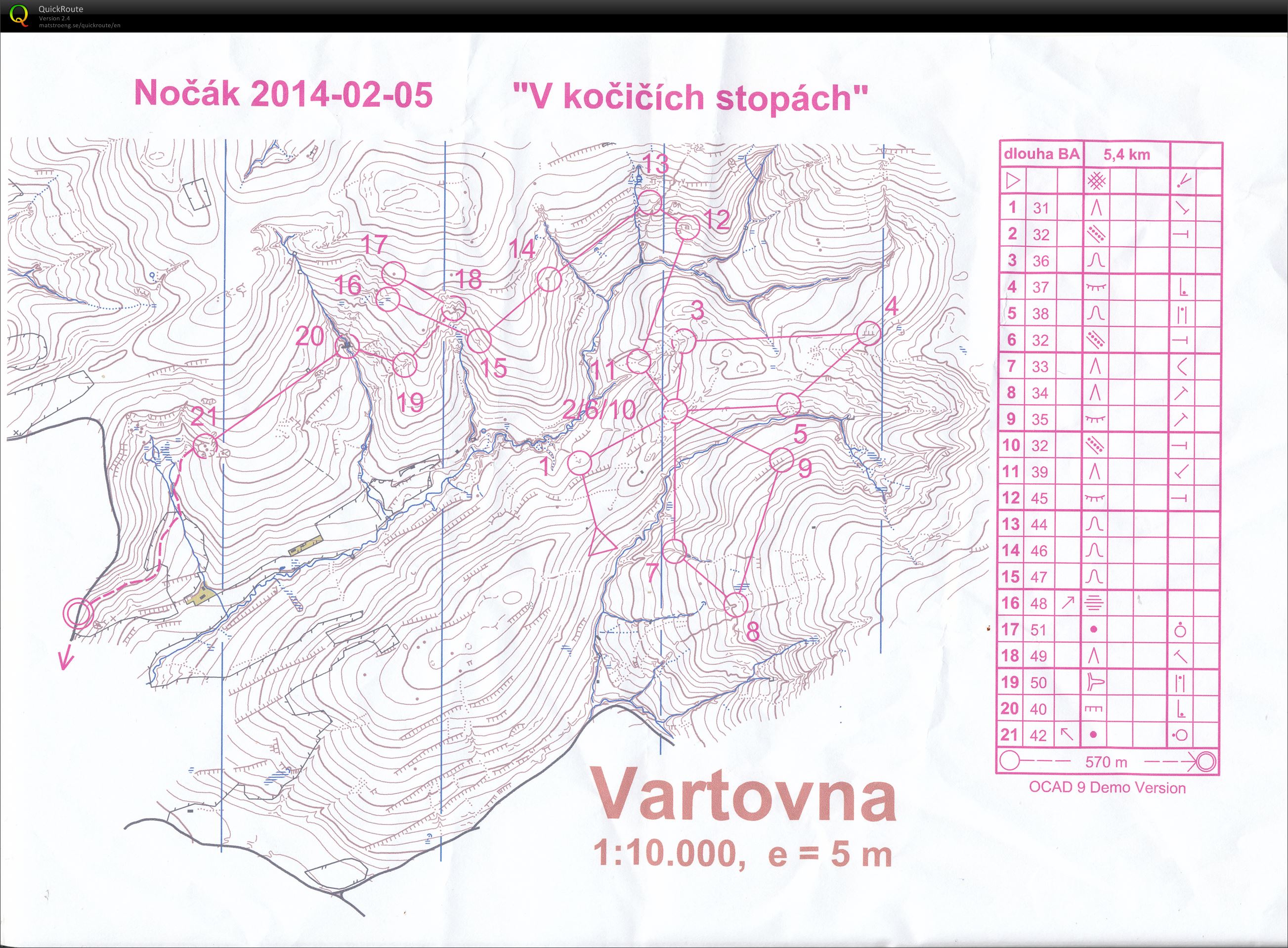 NOB Vartovna (05.02.2014)