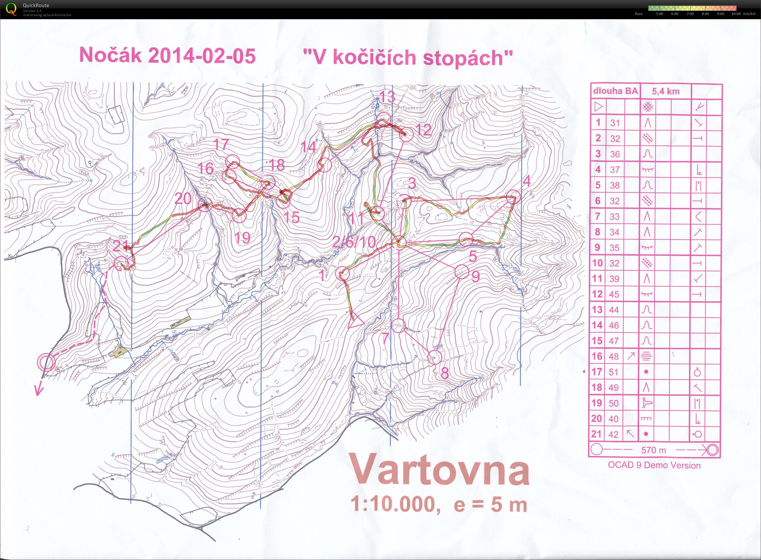 NOB Vartovna (05.02.2014)