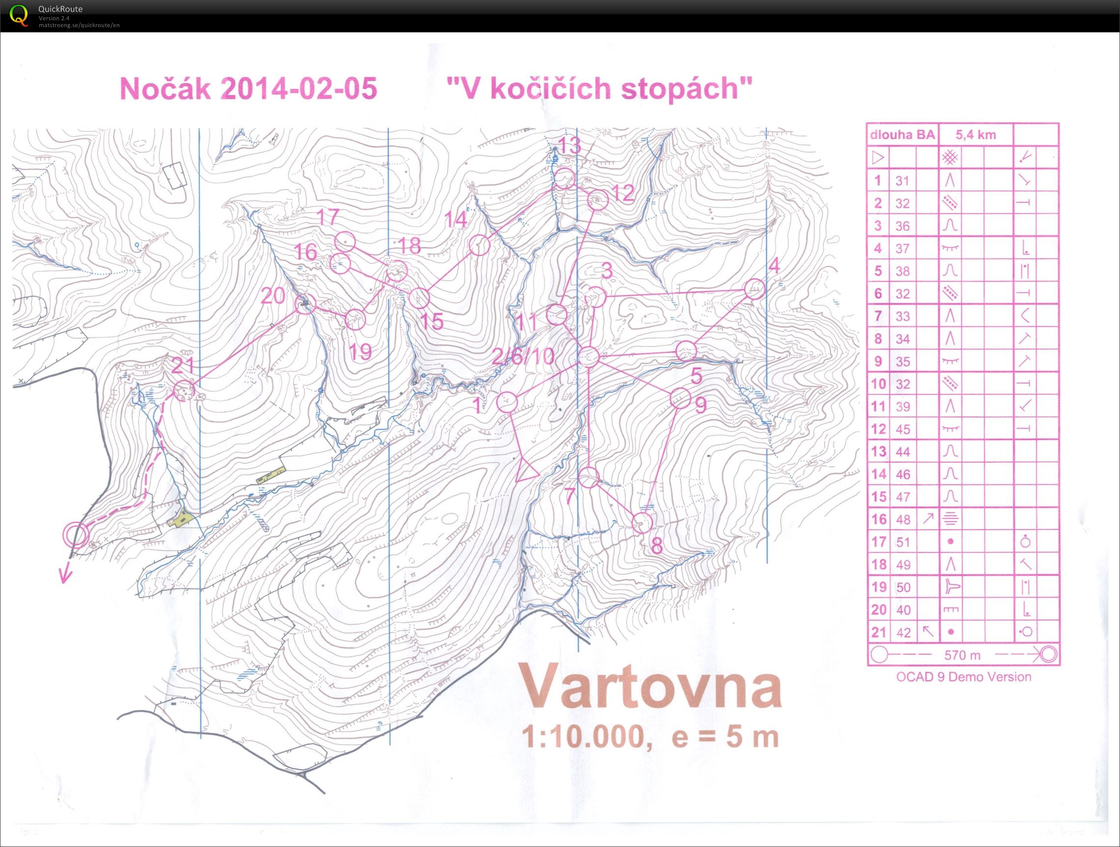 Noční trénink - Vartovna (05-02-2014)
