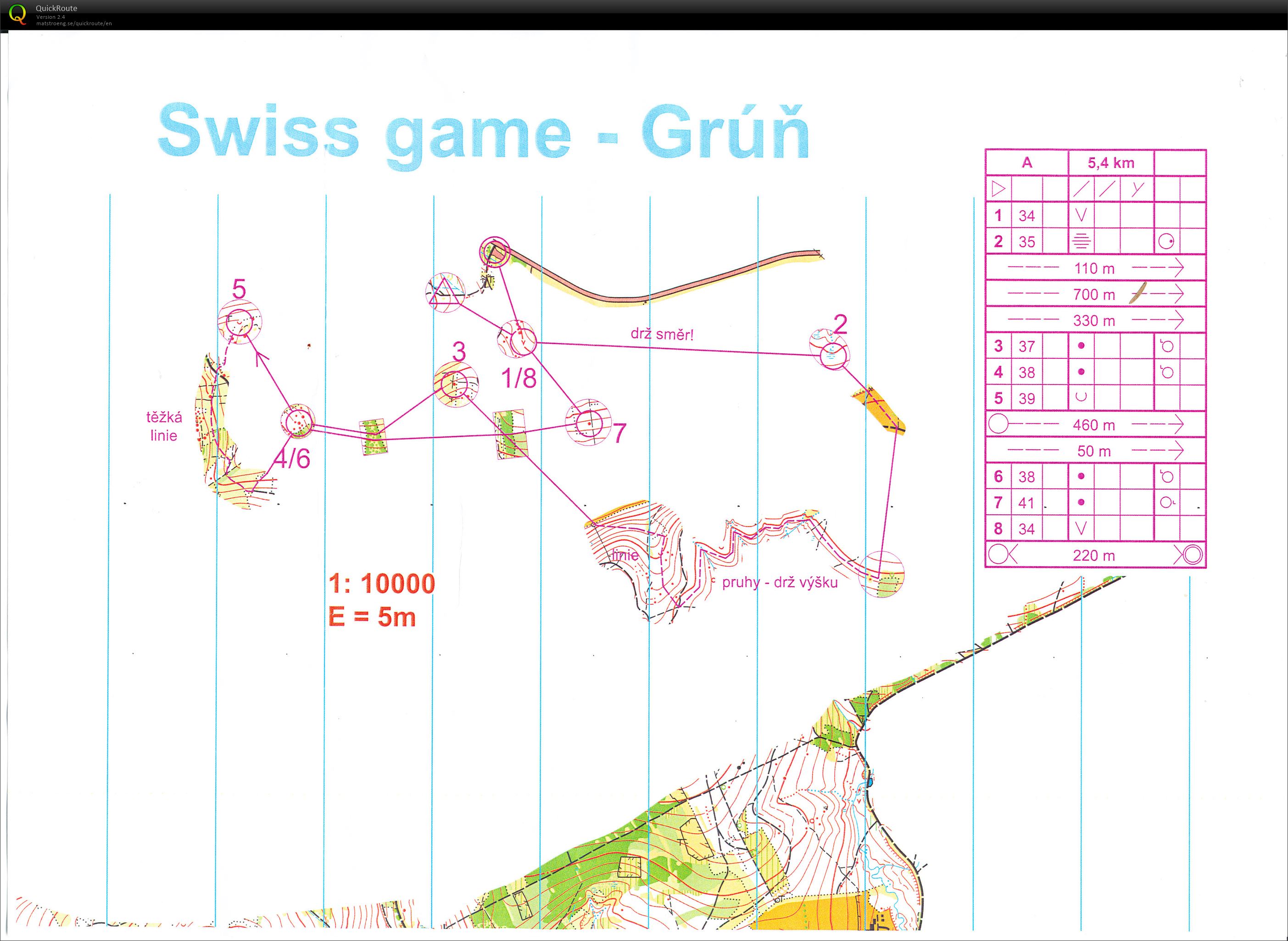 Swiss game + linie (12/05/2015)