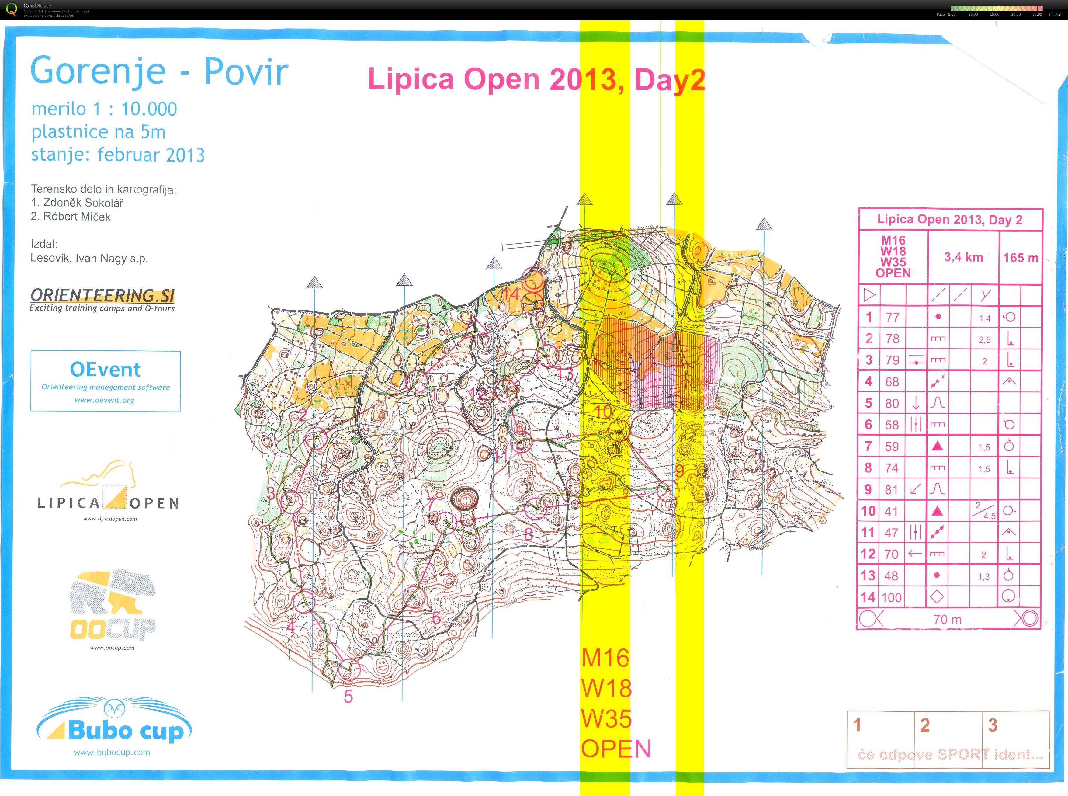 Lipica open day 2 (2013-03-10)